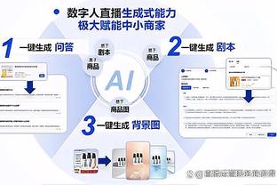 Damn！哈兰德在EAFC24开到了自己的年度蓝卡片？